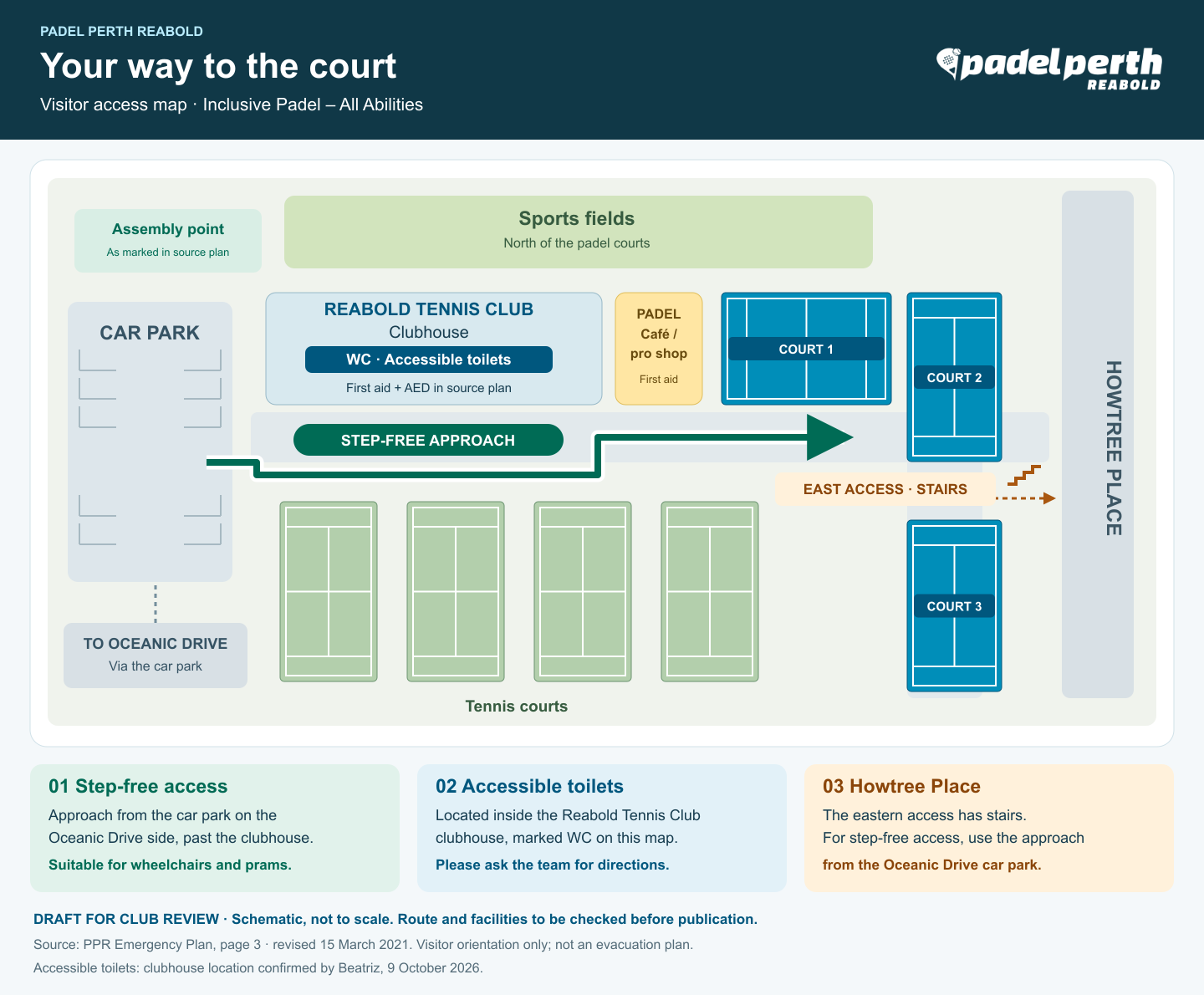 Access map showing Courts 1, 2 and 3, with Court 1 nearest the café; step-free access from Oceanic Drive and accessible toilets inside the clubhouse.